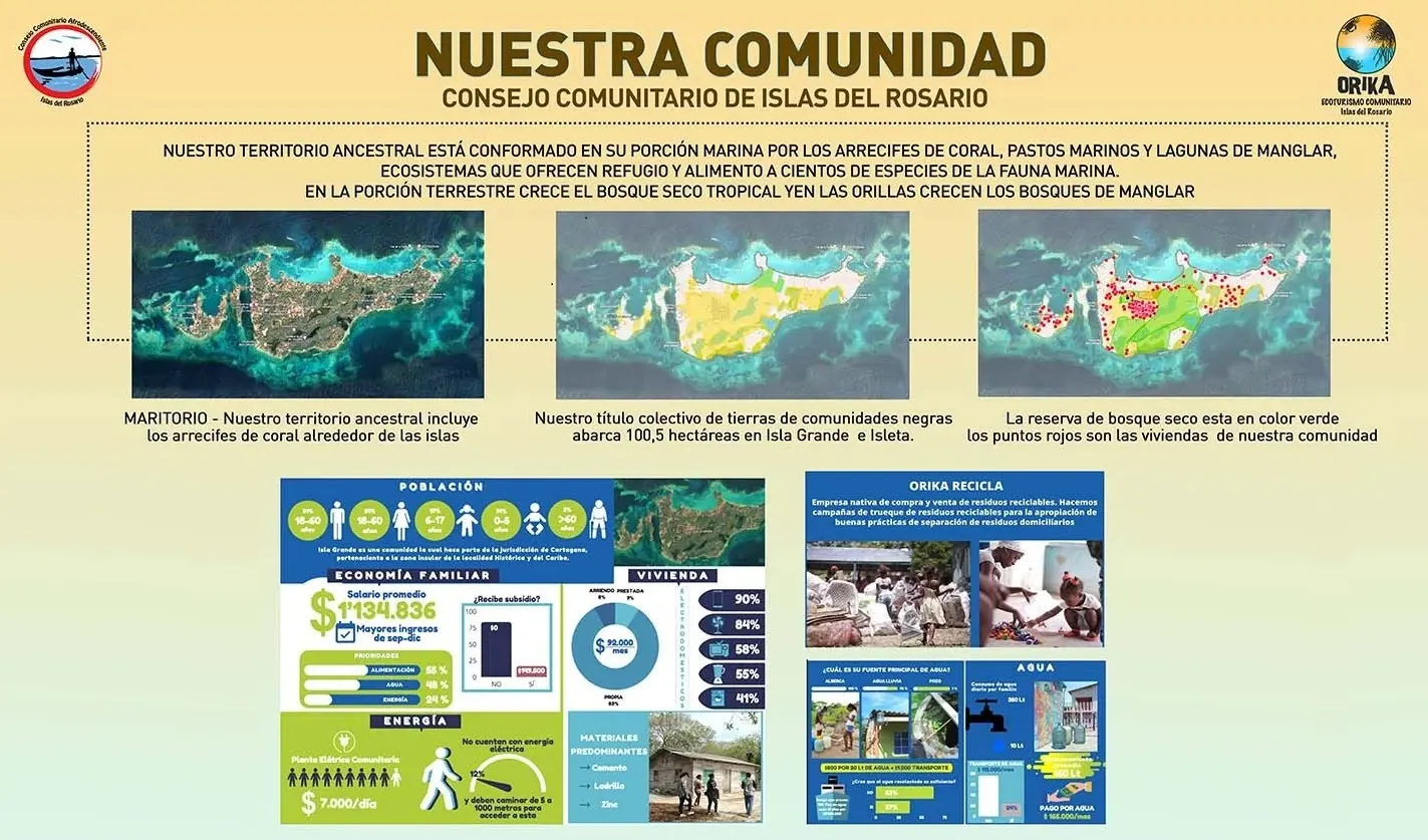 Lamina informativa de nuestra comunidad